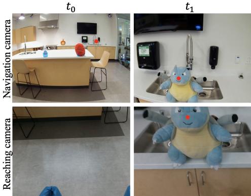 Robot is away from the goal at t0, then transitions to reaching camera at t1.