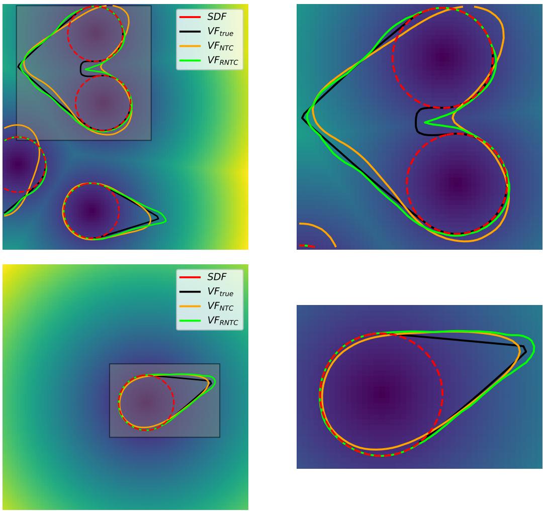 安全集视觉对比