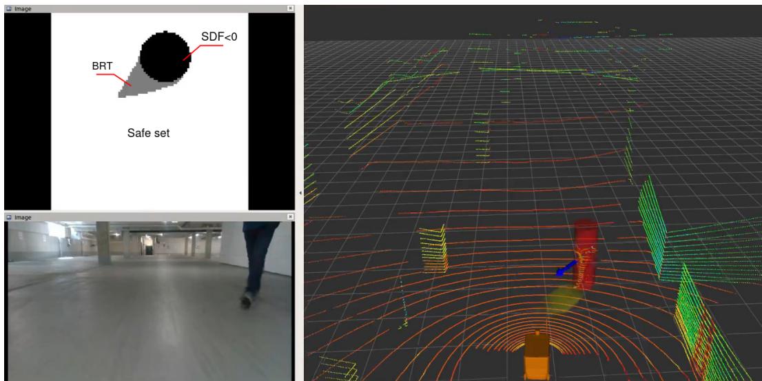 现实世界可视化