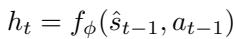 Equation describing the Recurrent State update.