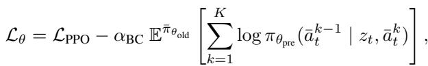 The loss function combining PPO (RL) and Behavior Cloning (BC) regularization.