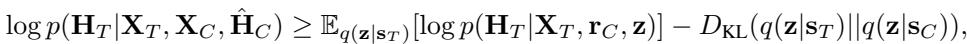 Equation 2: The ELBO loss function used for training. It includes a reconstruction term (log probability) and a KL-divergence term (regularization).