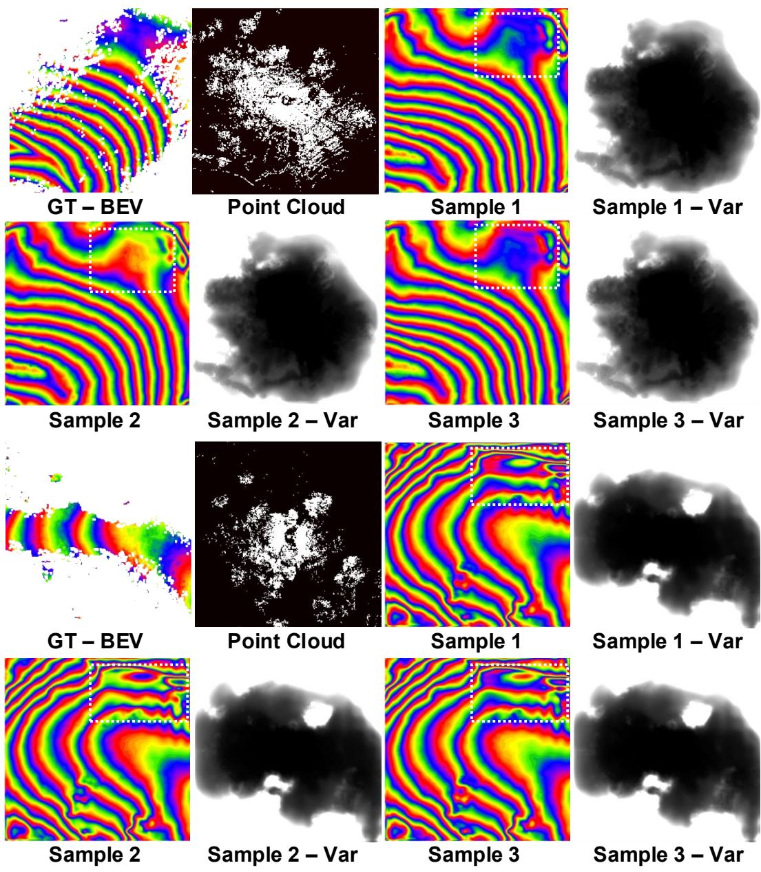Figure 9: Different elevation predictions generated by sampling different latent variables z.