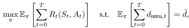 Equation showing the optimization objective: Maximize reward subject to expected intrusion being less than d.