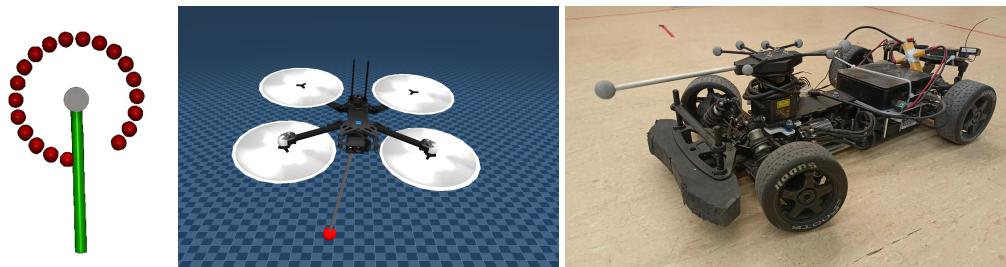 Figure 2: Experimental platforms: (i) pendulum with backlash, (ii) drone with rope-suspended payload, (iii) real-world F1TENTH racing car.