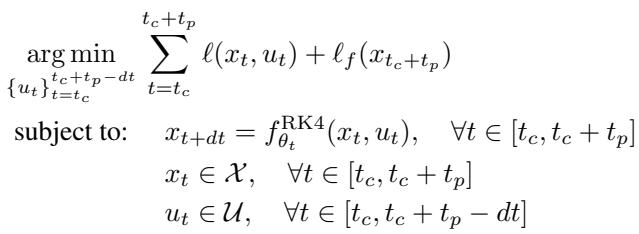 Algorithm 1 equations showing the optimization problem where x_t+dt is a function of the RK4 integrator using time-varying theta_t.