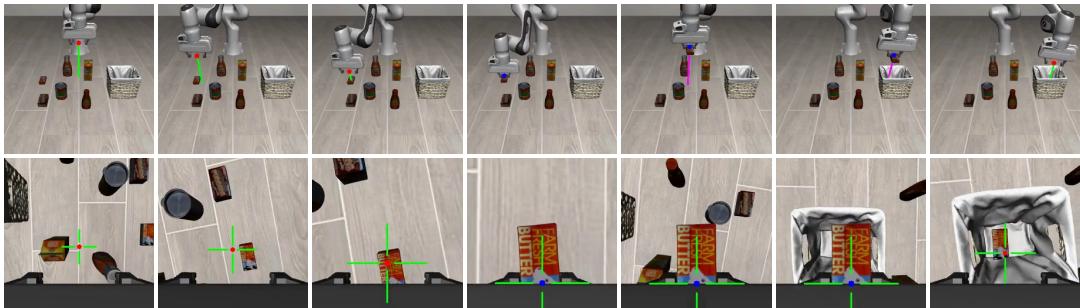 AimBot augmented observations in the LIBERO benchmark. Top row: Global view with shooting lines. Bottom row: Wrist view with reticles.