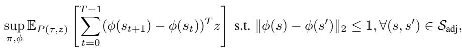 Equation for the METRA diversity objective.