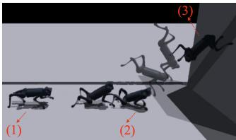 Figure 6: Wall-jump sequence visualization.