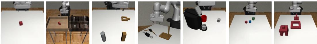 RoboMimic 和 MimicGen 任务环境。