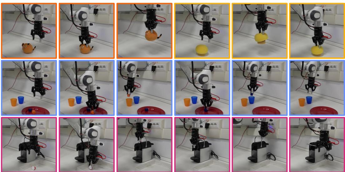 包括抓取毛绒玩具和制作咖啡在内的真实机器人任务。