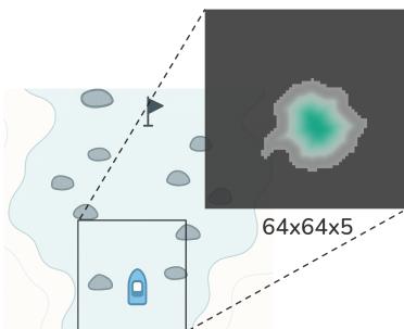 Belief raster visualization. Brightness is probability mass, hue is heading, desaturation is positional spread.