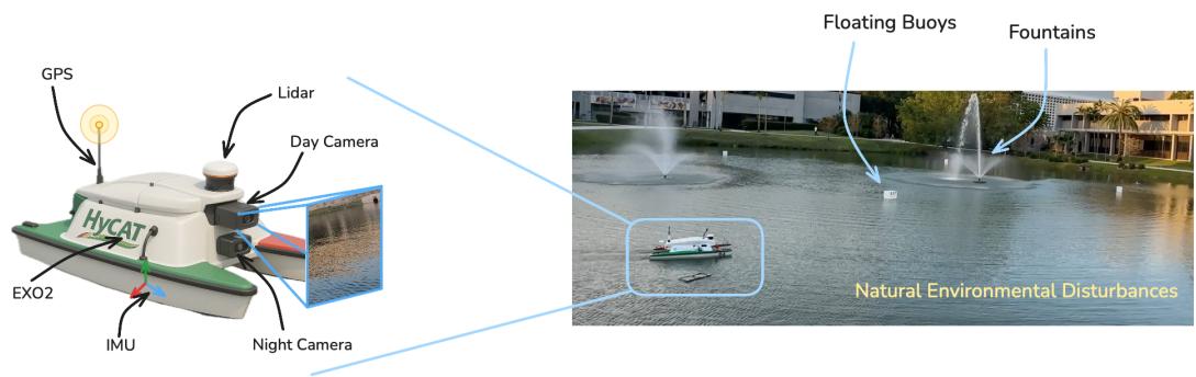 SeaRobotics Surveyor ASV with sensor suite: LiDAR, cameras, GPS, IMU, EXO2.