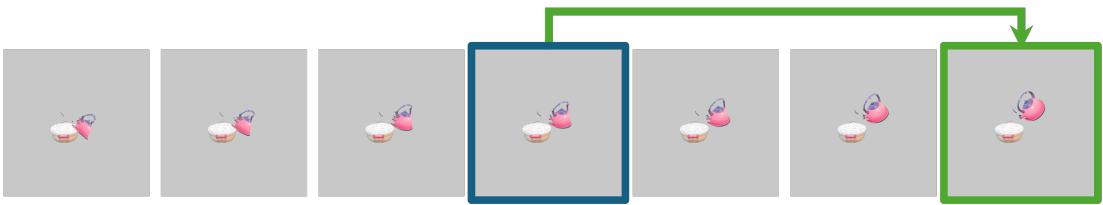 Figure 10: Intermediate rendering results of function axis refinement.