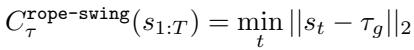 Equation 4