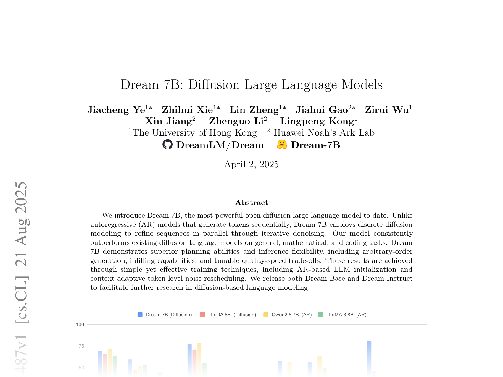 [Dream 7B: Diffusion Large Language Models 🔗](https://arxiv.org/abs/2508.15487)