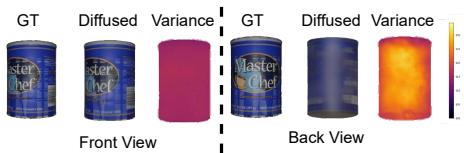 Figure 3: Comparison of Ground Truth, Diffused View, and Uncertainty (Variance). Note how the variance increases (becomes brighter/redder) in unseen perspectives where the model is &lsquo;guessing&rsquo;.
