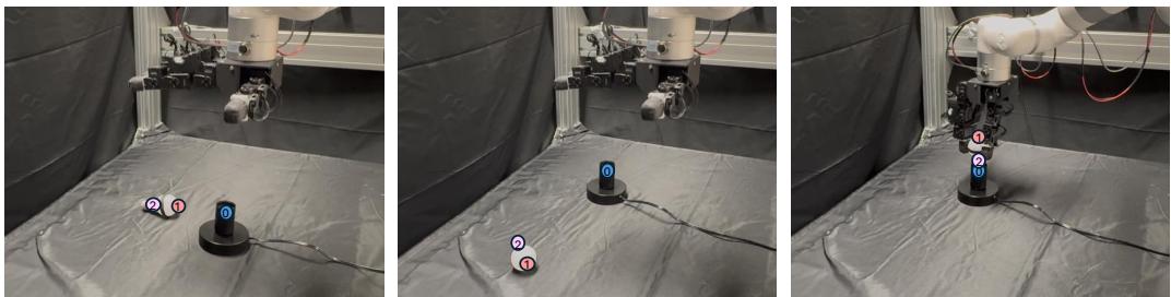 Figure 12: Process of keypoint semantic correspondence and tracking.