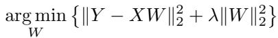 The core math behind encoding models, showing a Ridge Regression formula.