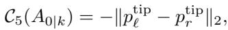 Equation 10: Gripper Collision Cost