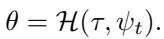 Equation 3: The Hypernetwork function.