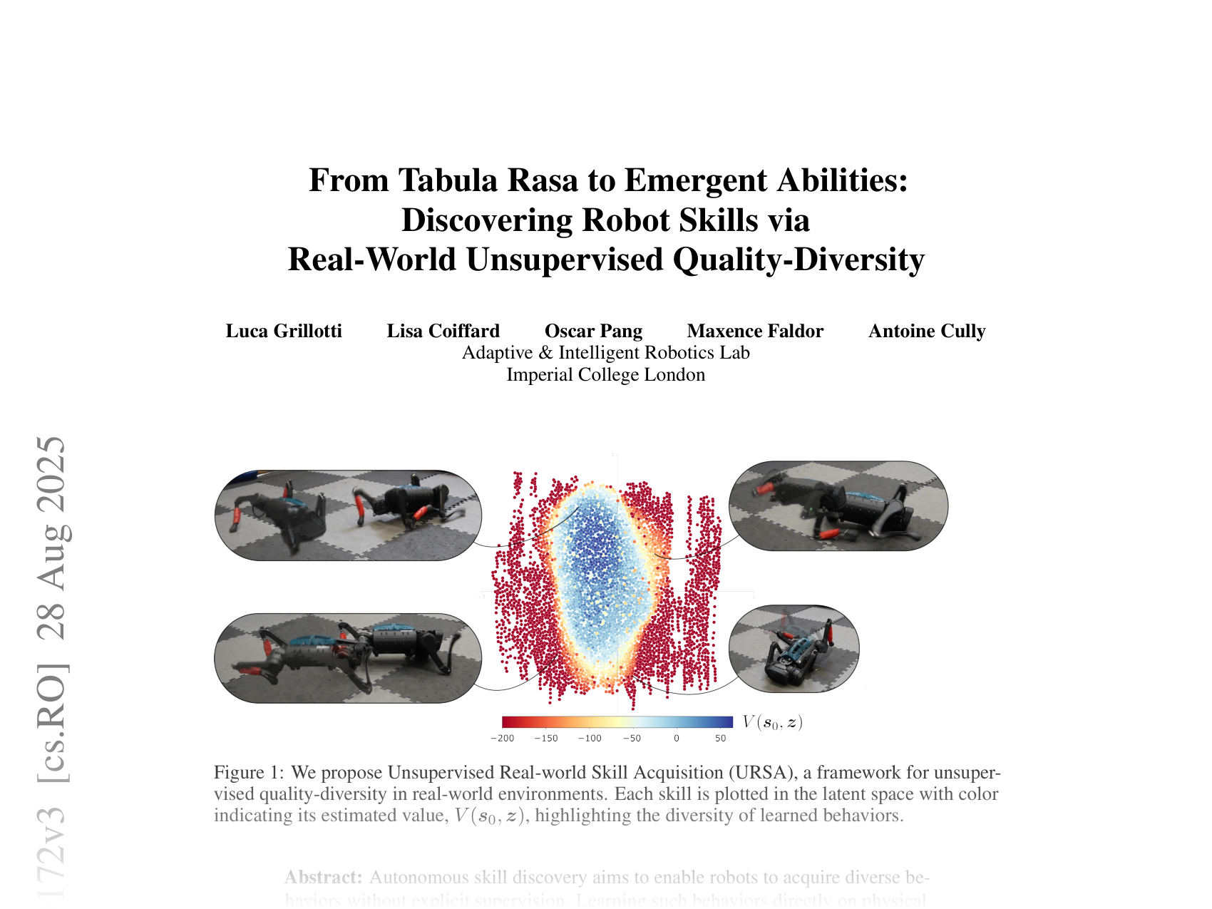 [From Tabula Rasa to Emergent Abilities: Discovering Robot Skills via Real-World Unsupervised Quality-Diversity 🔗](https://arxiv.org/abs/2508.19172)