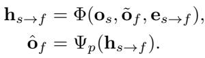 Equation for the pretext task reconstruction.