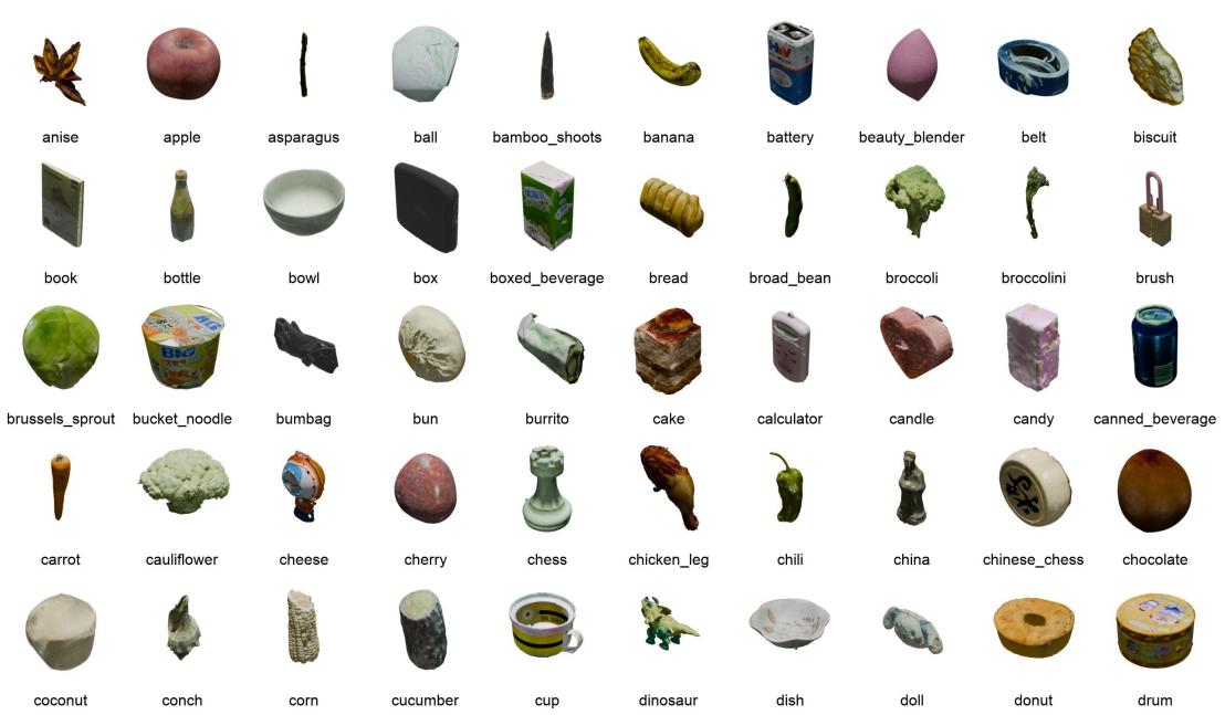 Examples of objects from different classes in the OOPP dataset.