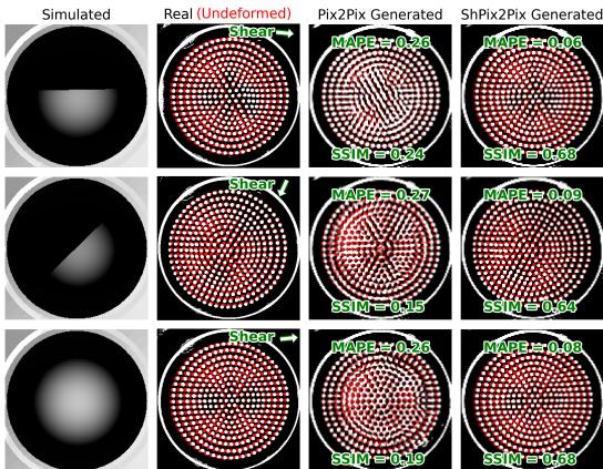 Figure 3: Comparison of sim-to-real tactile images.Undeformed tactile images are underlaid in red for reference against real/generated images.