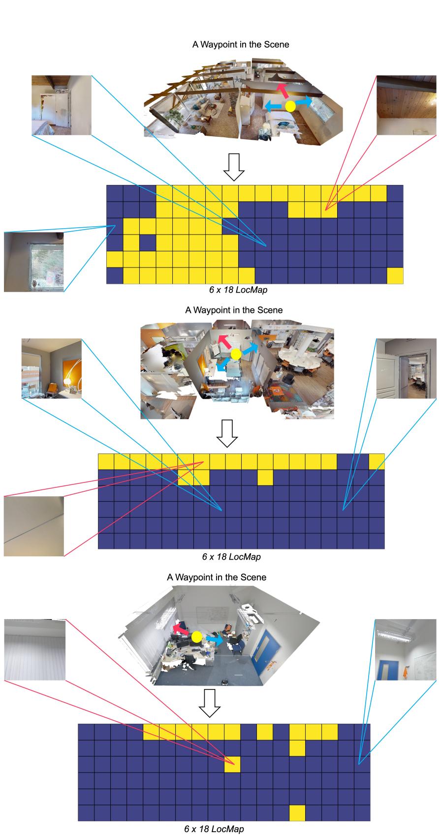 图 8: 预测可视化。注意模型如何识别特征丰富的区域 (家具、角落) 为‘易于定位’ (深蓝色) 。