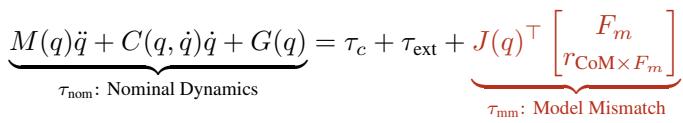 Model Mismatch Equation