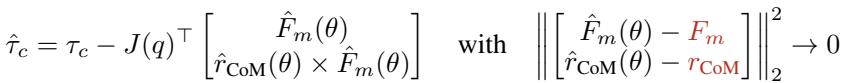 Compensation Equation