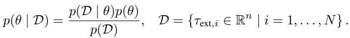 Bayes Rule