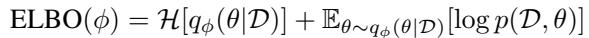ELBO Equation