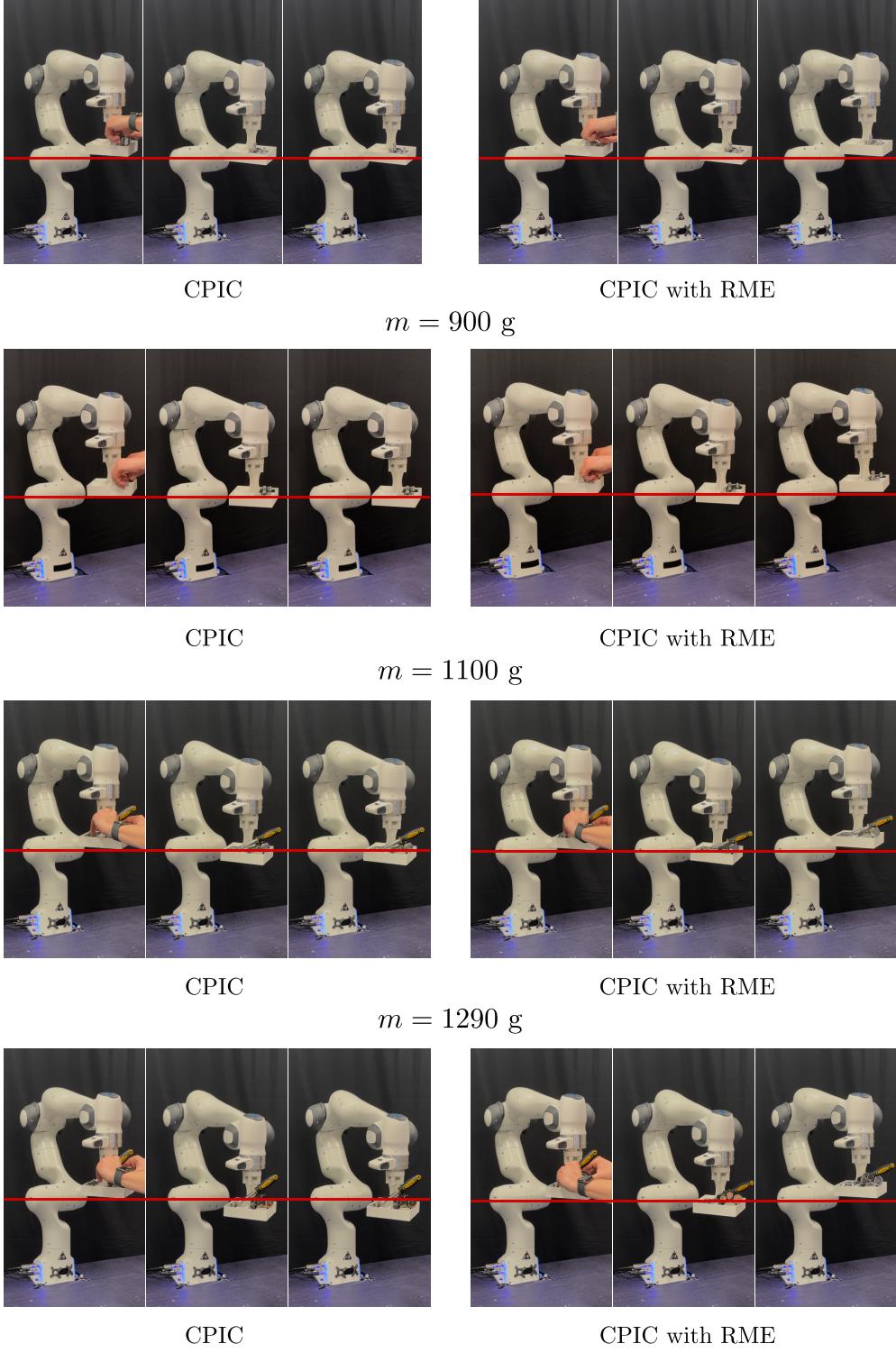 Robot Droop Comparison