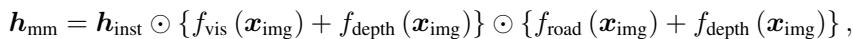 Equation 1: Multimodal feature integration formula