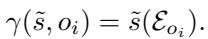 () \\gamma ( \\tilde { s } , o _ { i } ) = \\tilde { s } ( \\mathcal { E } _ { o _ { i } } ) . ()