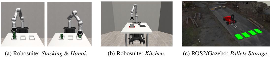 Figure 3: Ilustrations of some of the simulation domains used for evaluation.
