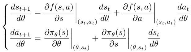 Equation 3: The recursive gradient calculation.