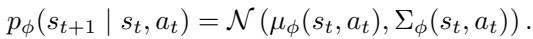 Equation 5: The learned dynamics model distribution.