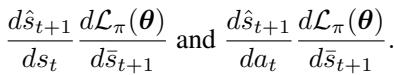 Equation 17: The decoupled gradient approximation.