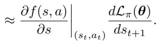 Equation 19: Approximating the dynamics derivative.