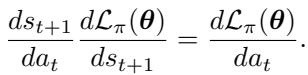 Equation 22: The gradient flow with respect to actions.