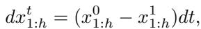 Equation for rectified flow trajectory