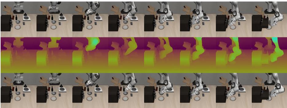 Figure 11: Evaluation rollout of the system with Video-Depth-Anything successfully opening the drawer. The first and second rows show generated RGB and depth frames, respectively; the third row shows the simulation environment.