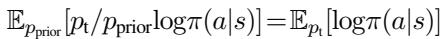 The Importance Sampling expectation equality.