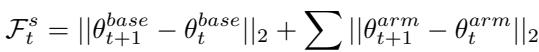 Equation for smoothness cost penalizing large changes in position.