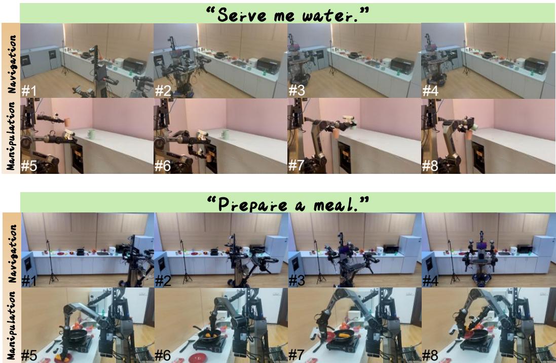 Sequential photos of the robot performing &lsquo;Serve me water&rsquo; and &lsquo;Prepare a meal&rsquo; tasks.