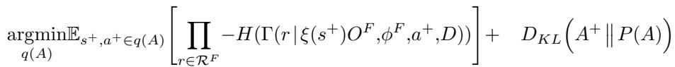 Variational Inference Problem for Actions.