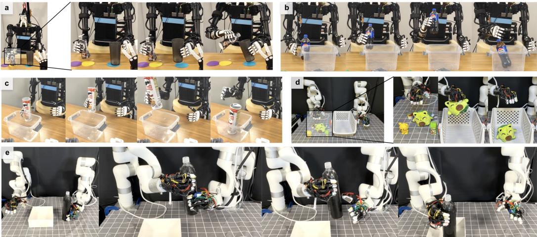 Figure 1: We introduce ManiFlow, a flow matching model excelling in complex manipulation tasks, including bimanual dexterous manipulation.